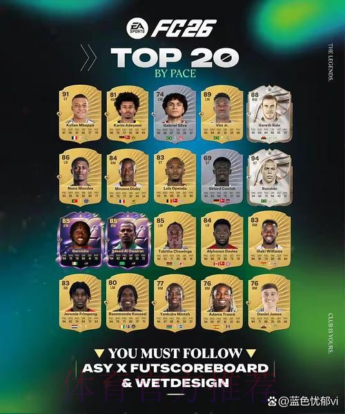 本赛季西甲错失重大机会榜：莱万姆巴佩11次居首