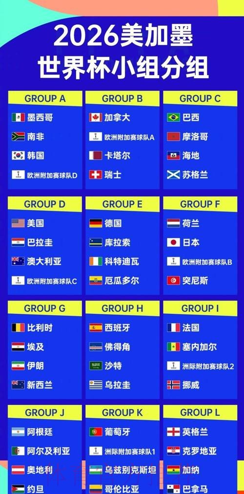 2026世界杯滚球排行最佳