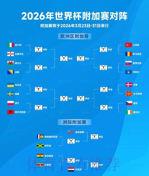 2026世界杯滚球排行最佳