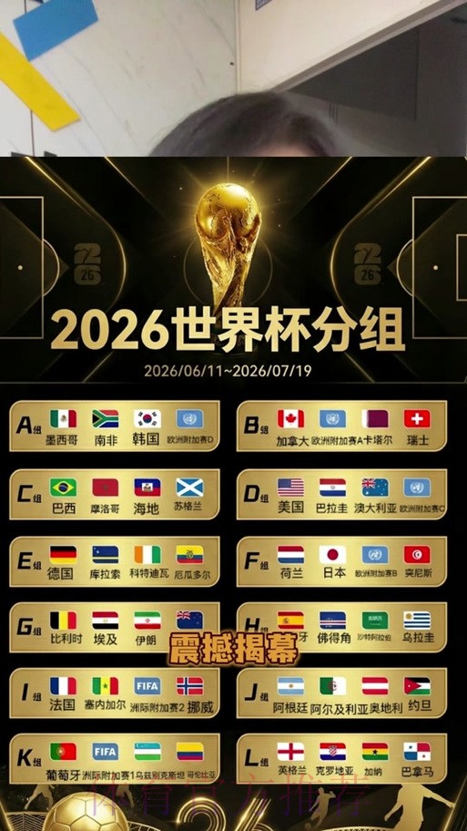 2026世界杯竞猜推荐热门 2026世界杯竞猜推荐热门